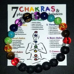 Anxiety Relief Bracelet Natural Stone 7 Chakra Healing